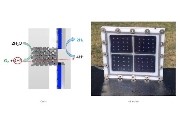 HyperSolar Accelerates Production of Renewable Solar Hydrogen Panels With brand-new Tie-up