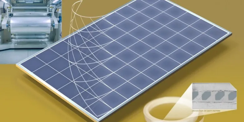 Solar film with incorporated optics to raise performance of PV panels