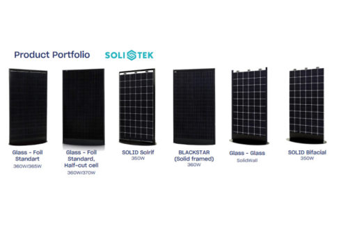 Convalt reserves 2% of its NY solar panel production capacity to European firm SoliTek