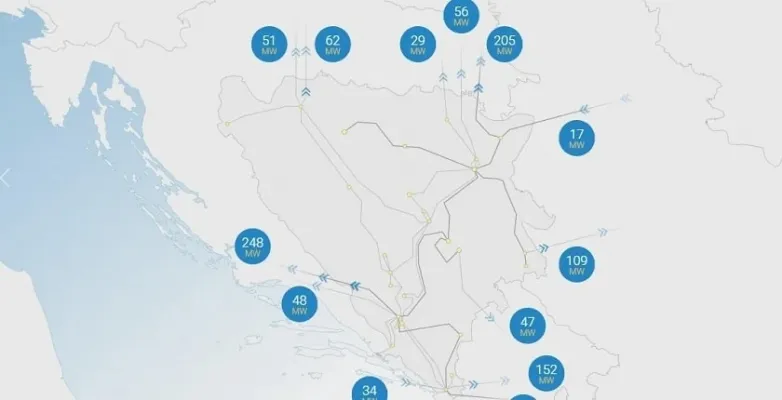 Virtual power plants emerge in BiH as seven aggregators pool 120 MW in total