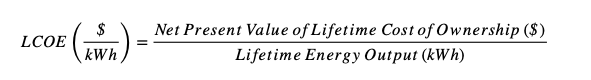 LCOE formula